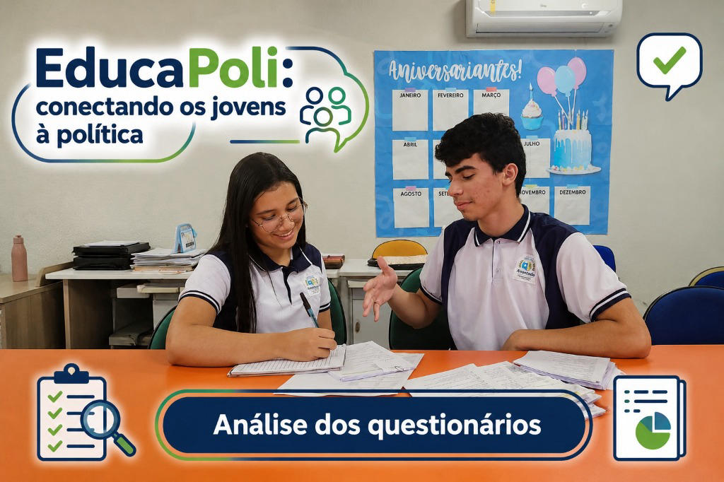 Análise dos questionários